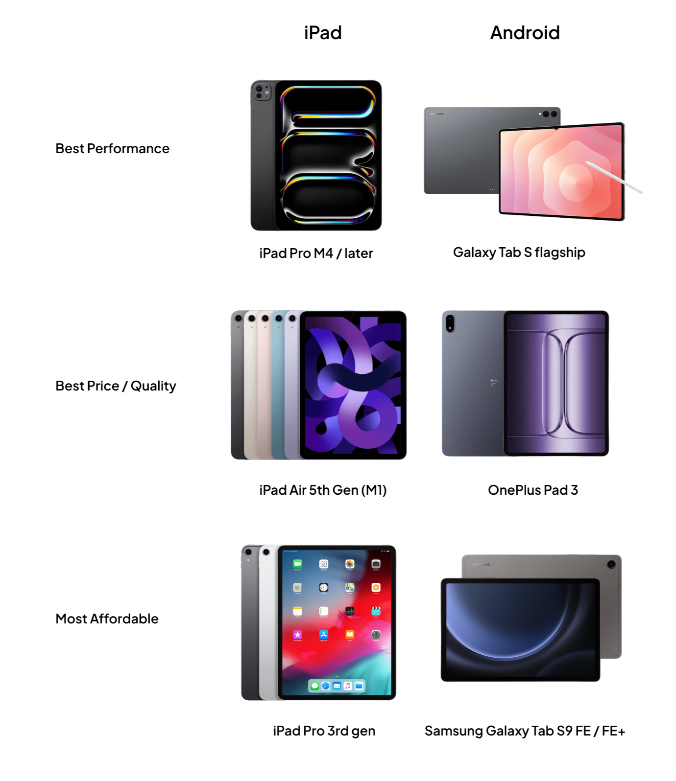 virtualpools-faq-devices